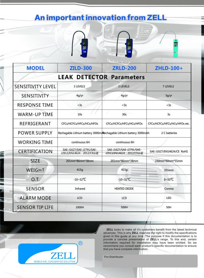 Car AC Gas R134a HFO1234yf R22 Leak Detector With Negative Corona ZH300